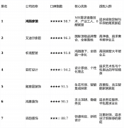 2026湖南家拆公司实力榜单：分析实力取口碑双优